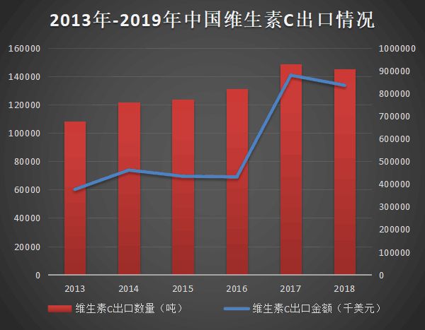 行政事业单位内控信息化系统